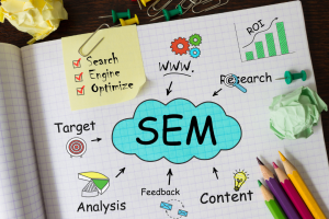 SEMrush研究揭密